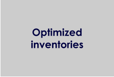 Optimized inventories